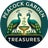 Peacock Garden Treasures Avatar