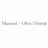 Mustard + Olive | Detroit Avatar
