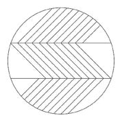 Stewart-Schafer Profile