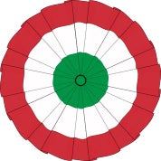 Italian Estates Profile