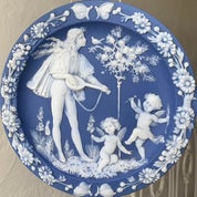 Figure 9 Antiques Profile