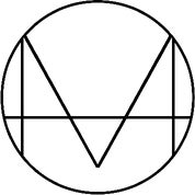 Modified Home Profile