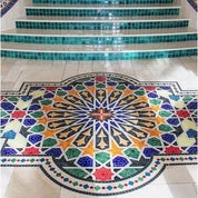 Marrakech Traditional Industry Profile