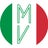 Mobili Vintage Avatar