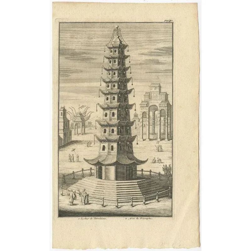Porcelain Pagoda in Nanjing, 1736, Paper