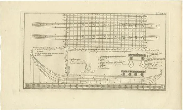 Antique Plan of Britannia Cross Section attributed to Cook, 1803