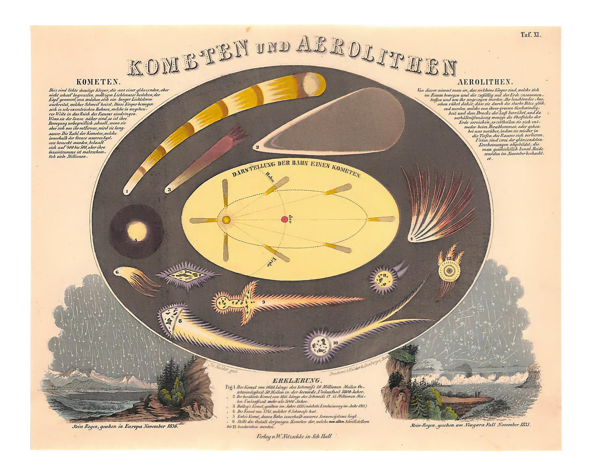 [Image: mid-19th-century-astronomy-comets-and-ae...atted-5087]
