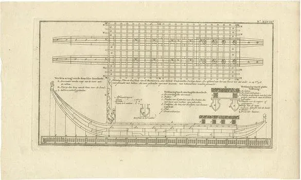 Antique Plan of Britannia Cross Section attributed to Cook, 1803
