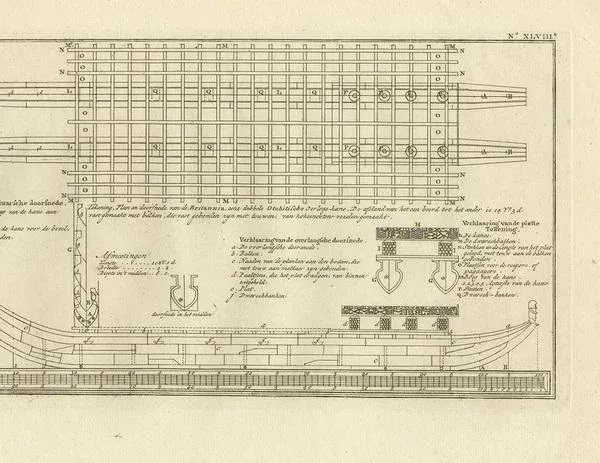 Antique Plan of Britannia Cross Section attributed to Cook, 1803