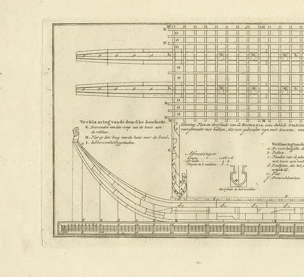 Antique Plan of Britannia Cross Section attributed to Cook, 1803