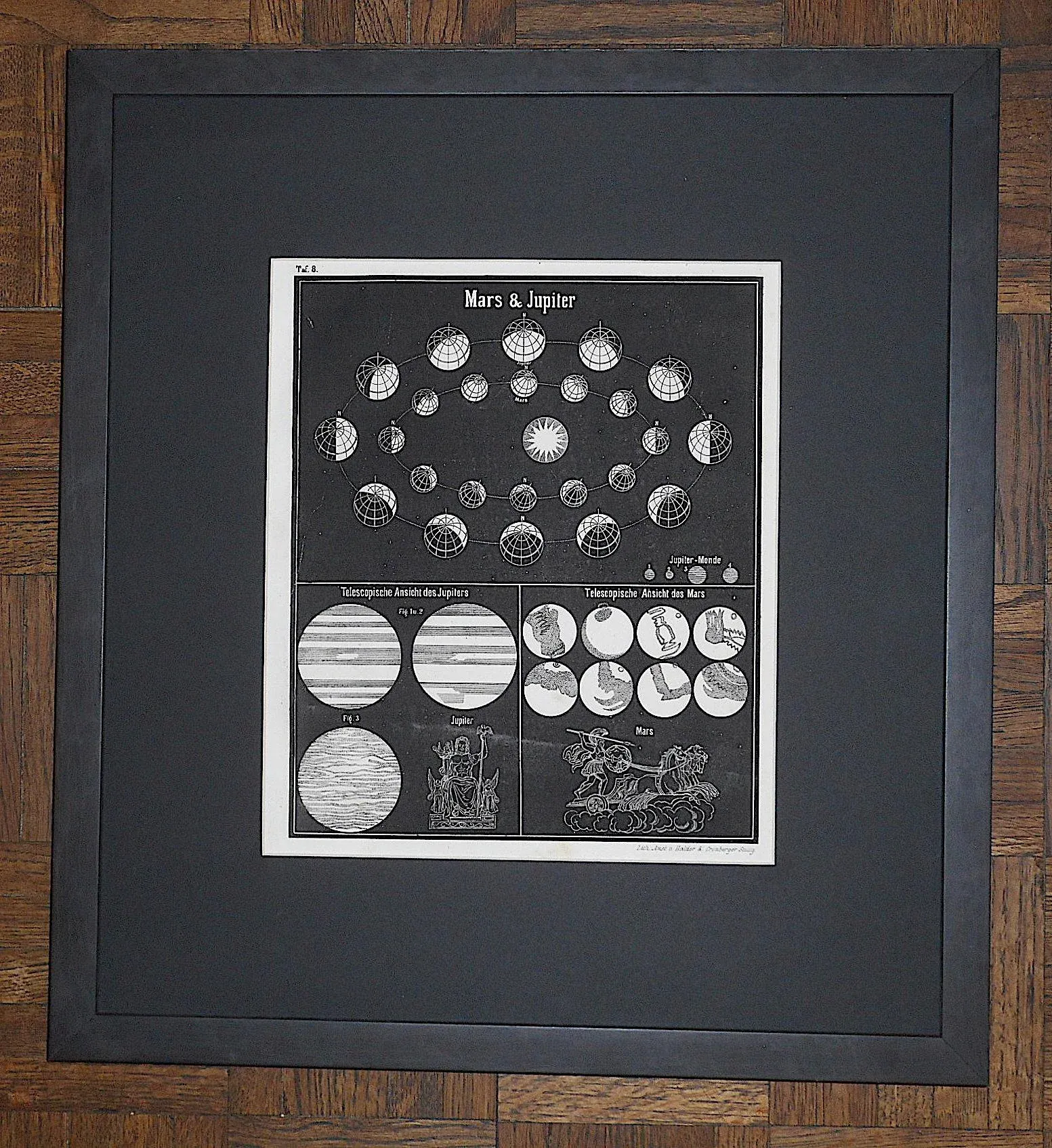 Solar System Shadow Box