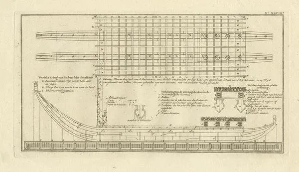Antique Plan of Britannia Cross Section attributed to Cook, 1803