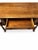 Early 20th Century Maddox Jacobean Revival Wooden Library Table Writing Desk For Sale - Image 9 of 9
