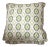 Contemporary Green & Blue Hand-Printed Linen Pillow Covers- a Pair For Sale