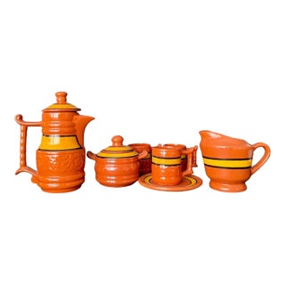 Vintage Spanish Pottery Tea Coffee Set, Signed Carla Rd, Terracotta Redware, 15-Piece For Sale
