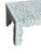 Custom Scalloped Coffee Table in Brunschwig and Fils For Sale - Image 13 of 14