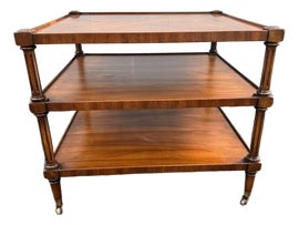 Example of Weiman Tables