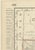 Antique Map of New Mexico Territory, Before Statehood from Rand McNally, 1899 For Sale - Image 6 of 12
