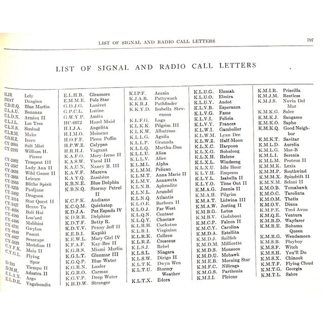 "Lloyd's Register of American Yachts" 1960 For Sale - Image 11 of 13