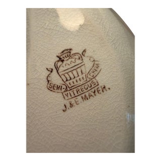 Antique J & E Mayer Semi Vitreous China Crescent Bone Plates 1881-1899 - Set of 6 For Sale