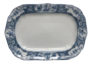 1880 English Staffordshire Blue and White Platter
