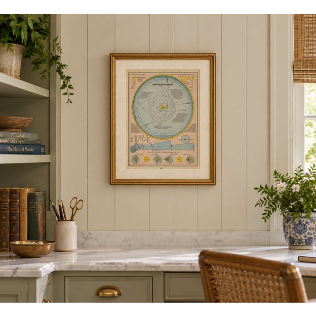 Illustration 1889 Solar System Map by Cram – Planetary Orbits & Comparative Distances, Original Color Lithograph For Sale - Image 3 of 5