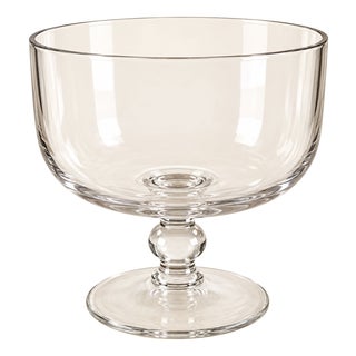 Mouth-Blown Glass Bowl from La Rochère, 1890s For Sale