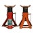 Detroit Service Station Industrial Hardware, Automotive Salvage For Sale