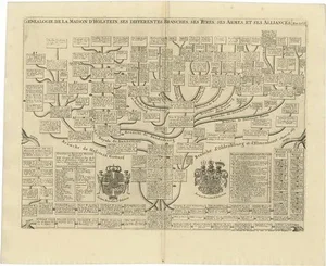 Antique Genealogy Chart of the House of Holstein, 1732