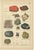 Blue Antique Mineralogy Chromolithographs of Gold, Silver and Copper, 1888, Set of 3 For Sale - Image 8 of 9