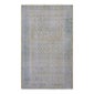 Shop Rugs on Net
