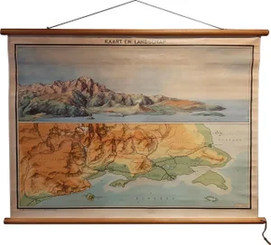 Vintage Wall Chart of Landscape, 1955