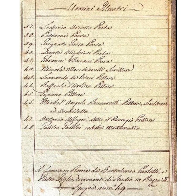 Grand Tour Book of Plaster Intaglios by Bartolomeo Paoletti #2 For Sale - Image 9 of 16