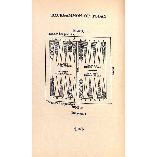 White "Backgammon of Today" 1930 Longacre, John For Sale - Image 8 of 9