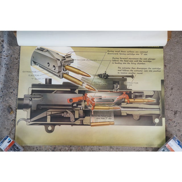 Wwii Us Army Browning Machine Gun War Department Training Aid Chart Graphic 45" For Sale - Image 9 of 18