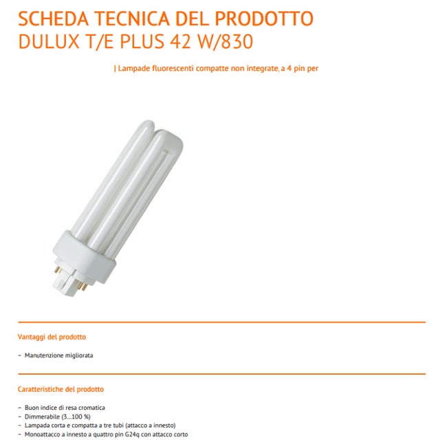 Pipe Adjustable Fluorescent Pendant Lamp by Herzog & De Meuron for Artemide, 2002 For Sale - Image 18 of 18