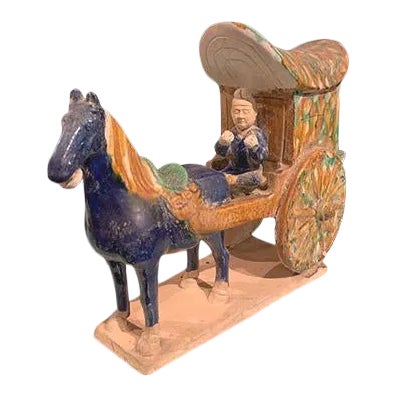 Tang Dynasty Ceramic Groom For Sale