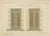 Alexandre M. Raymond, Seljuk Geometric Door Designs of Konya, 1924, Paper For Sale - Image 11 of 11