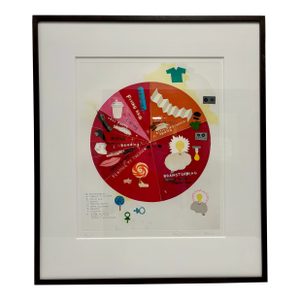 Vintage Greg Colson 'Activities While Driving' Limited Edition Framed Lithograph 1/35