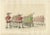 March of the Butchers and Tanners in the Festive Procession of Bern, 1855, Lithograph on Paper For Sale - Image 10 of 10