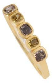 Example of Bands