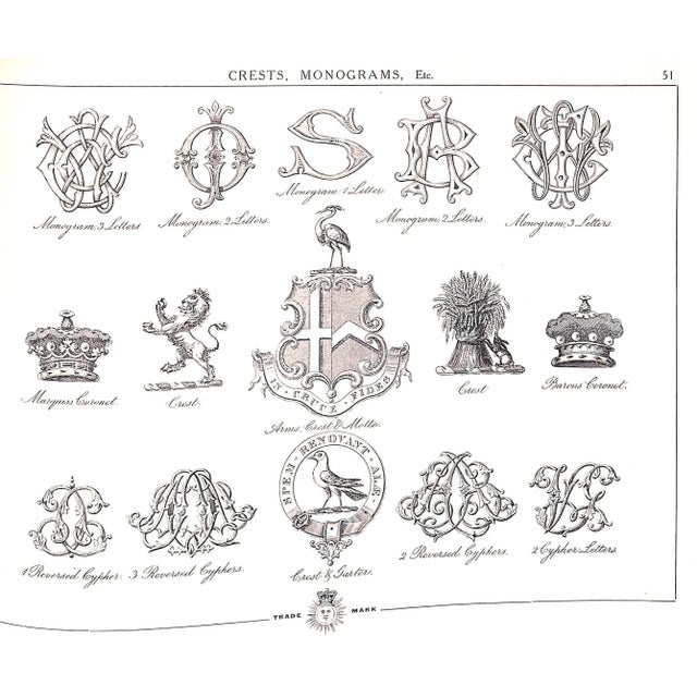 1900 - 1909 The "London" Illustrated Catalogue ..Of.. Saddlery, Harness, Horse Clothing and Saddlers' Requisites 1900 For Sale - Image 5 of 14