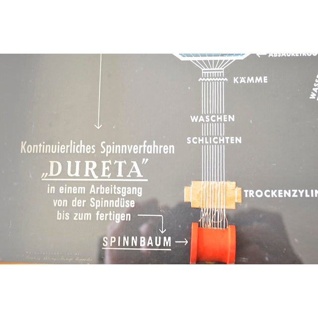 Black Industrial Showcase from Bemberg Textil, 1950 For Sale - Image 8 of 14