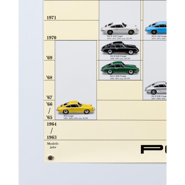 Paper Original Vintage Porsche Poster For Sale - Image 7 of 9