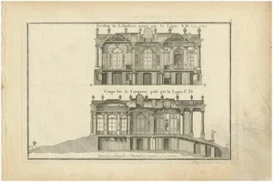 Le Rouge, Pavillon La Bouëxière, 1785, Paper