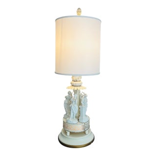 Antique Neoclassical Bisque Figural Table Lamp Classical Maiden Column Form With Pierced Illuminated Base For Sale