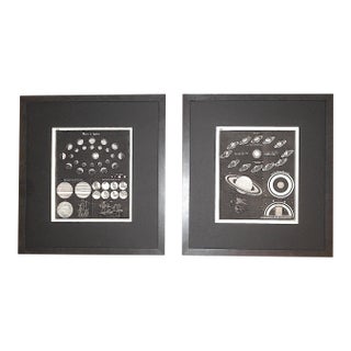 Astronomy-Antique 19th Century Lithographs - Celestial Maps/Charts - Framed - a Pair For Sale