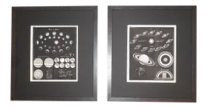 Astronomy-Antique 19th Century Lithographs - Celestial Maps/Charts - Framed - a Pair