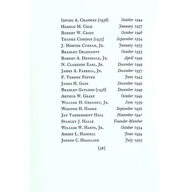 1960s "The Leash Year Book 1961 Members Annual" For Sale - Image 5 of 10