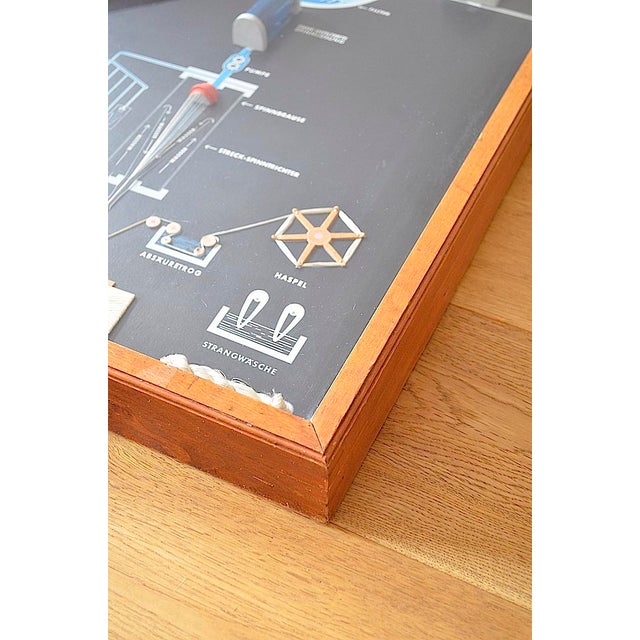 Industrial Showcase from Bemberg Textil, 1950 For Sale - Image 10 of 14